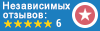Отзывы клиентов на Hostings.info
